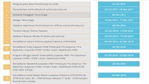 Pemohon lepasan stpm tahun 2019 aliran sastera. Pin On Others