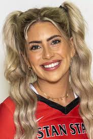 2022 Volleyball Roster