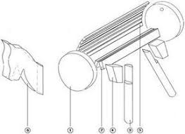 Bauanleitung Holzpferd Nicht Nur Fur Voltigierfreunde Holzpferd Holzpferd Selber Bauen Holzpferd Garten