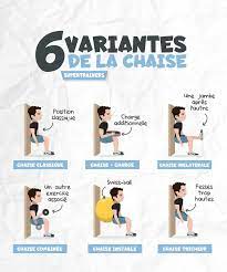 We did not find results for: Supertrainers Tout Le Monde Connait L Exercice De La Chaise Mais Aujourd Hui Je Vous Presente Quelques Nouvelles Variantes Pour Intensifier Cet Exercice Pour Le Rendre Plus Efficace Faire Varier
