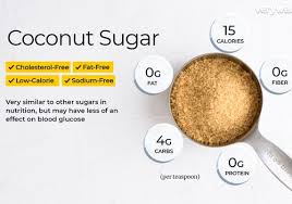 Carbohydrate contains fewer calories gram for gram than fat; Is Coconut Sugar Really Low Carb