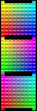 Html Color Charts