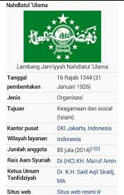 We did not find results for: Pemuda Nu Mengenal Struktur Organisasi Nahdlatul Ulama Jam Iyah Untuk Mewadahi Perjuangan Para Ulama Berfaham Ahlussunah Wal Jamaah Dengan Manhaj 4 Madzhab Ini Didirikan Oleh Para Kyai Pada 16 Rajab 1344 H