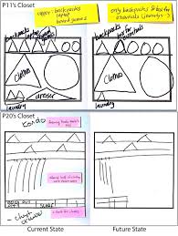 All your paper needs covered 24/7. Https Authentic Sice Indiana Edu Publications Cheonsu Emptyspace Chi18 Pdf