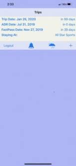 Track top keywords for every app out there, as well as how an app's search position is trending over time. Which Disney Countdown App Is Right For You Disney Planning