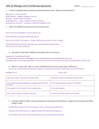We did not find results for: Snc 2p Biology Unit Test Review Questions