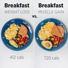 Pin Auf Diet Or Exercise