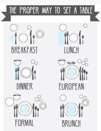 Life Hack How To Set A Table The Proper Way To Set A Table For Brunch Formal Setting European Din Table Etiquette Table Setting Etiquette Dining Etiquette