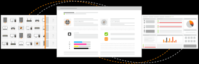 This year we had a total of 199 commits to the app inventor open source repository, which included 88 commits from 27 contributors external to mit. It Asset Management Software Itam Lansweeper Com