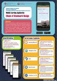 Save on trending posters, framed art, canvas art & more. Final Year Project Department Of Civil And Environmental Engineering
