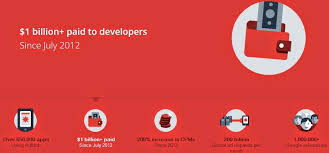 Script admob auto impress untuk mendapatkan script ini silahkan hub. Jual Source Code Scripts Jasa Android Php