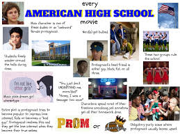 Who are the characters that start with the letter r? Every American High School Movie Tv Show R Starterpacks Starter Packs Know Your Meme