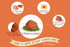 how to heat a fully cooked ham