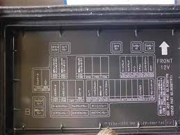Service manuals are also referred to as repair manuals, workshop manuals or shop manuals. Mitsubishi Canter Fuse Box Diagram Polaris Indy 400 Wiring Diagram Begeboy Wiring Diagram Source