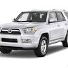 Save up to $6,707 on one of 5,487 used 2015 toyota 4runners near you. Https Encrypted Tbn0 Gstatic Com Images Q Tbn And9gcteyxlbqn 5gkziboxohlp3itpwfz7gigdef7wqqdiqm Vuzsqi Usqp Cau