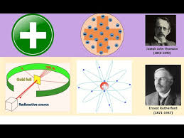 Image result for Thomson