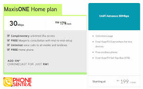 Having any questions about maxis fibre internet broadband? Tips Home Fibre Internet Comparison Unifi Vs Maxis Phonesentral