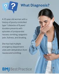 Image result for Vomiting History