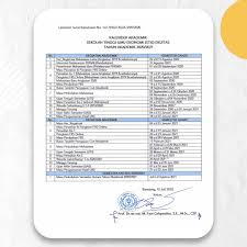 Kalender pendidikan 2020 kota bandung. Kalender Akademik Bersama Ini Kami Akademik Ekuitas Facebook