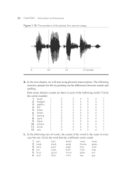 Descriptionthe international phonetic alphabet (revised to 2015).pdf. A Course In Phonetics 7th Ed Pages 51 100 Flip Pdf Download Fliphtml5