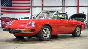 Image result for Rosso Cina 1974 Alfa-Romeo