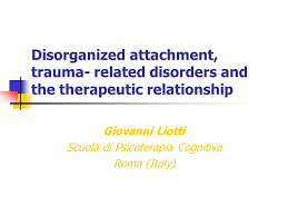 This article is a portrait of giovanni liotti, eminent psychiatrist and scholar of attachment theory who recently passed away. Disorganized Attachment Trauma Related Disorders And The Therapeutic Relationship Giovanni Liotti Scuola Di Psicoterapia Cognitiva Roma Italy Ppt Download