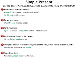 Tips On Present Tense