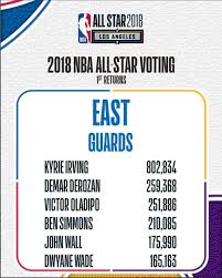 James Galati (@jamesgalati)