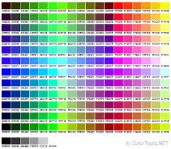 Websafe Color Chart Colortools Net Web Colors Color