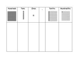 This Place Value Chart Is A Great Way To Introduce Decimals