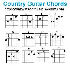 Country Chords For Guitar Width 757 Height 713 In 2019