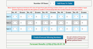 Ghana Lotto Chart Keys Pdf Www Bedowntowndaytona Com