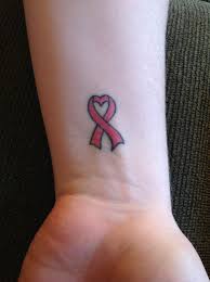 Sea green bow with anchor on wrist. Small Cancer Ribbon Tattoos