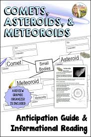 Comets Asteroids Meteoroids Lesson Distance Learning In 2020 Informational Reading Activities Asteroids And Meteoroids Teaching Middle School Science