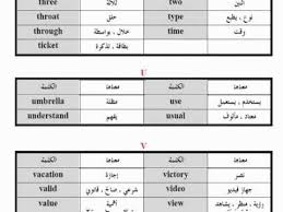 الكلمات الانجليزية الشائعة مع معانيها Youtube