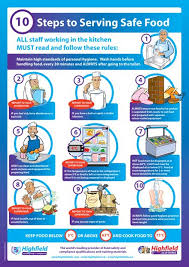 Food Hygiene Poster Poster 21 10 Steps To Serving Food Food Safety And Sanitation Food Safety Hygienic Food