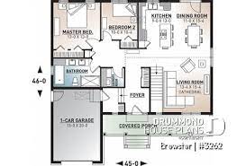 Canadian House Plans