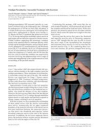 Image result for Notalgia Paresthetica