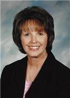 Linda Keene Obituary (1948