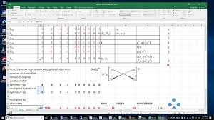 Ml4 D4h Point Group Irreducible Representations Of The 4 Ligands A1g B1 Eu Youtube
