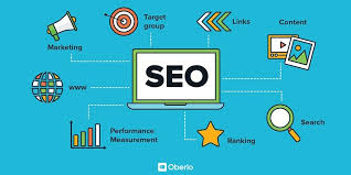 SEO and Marketing