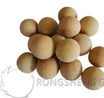 Application of High Alumina Refractory Ball - Quality RS ...