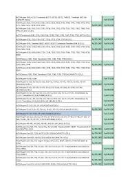 Daftar harga komputer/aksesoris/baterai laptop acer aspire one 722 laptop battery baru dan bekas/second termurah di indonesia. Daftar Harga Baterai Laptop