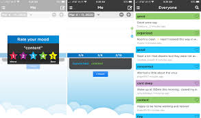 This article will tell you why the apple watch can be considered a good fitness and health tracker. The Best Free Mood Tracking Apps For Iphone And Ipad