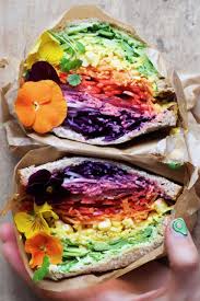 Check spelling or type a new query. Easy Healthy High Fiber Recipes Alphafoodie