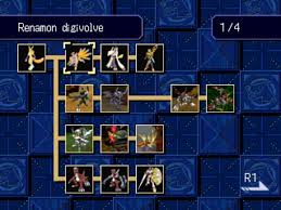 Ian Multimedia Digivolution Guide Digimon World 3 Psx