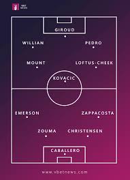 All friendlies are part of highly lucrative international. How Chelsea Could Line Up Next Season Two Different Versions