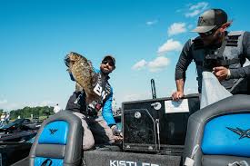 Breaking down the Toyota Series Championship field