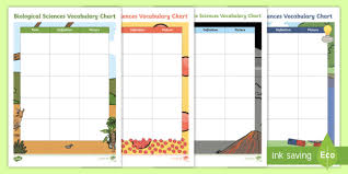 science vocabulary chart worksheet worksheets science