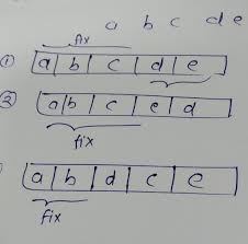 Are you passionate about word games? You Are Given Five Letters A B C D E If You Were To Rearrange Them To Form Different Words And Strange Brainly In